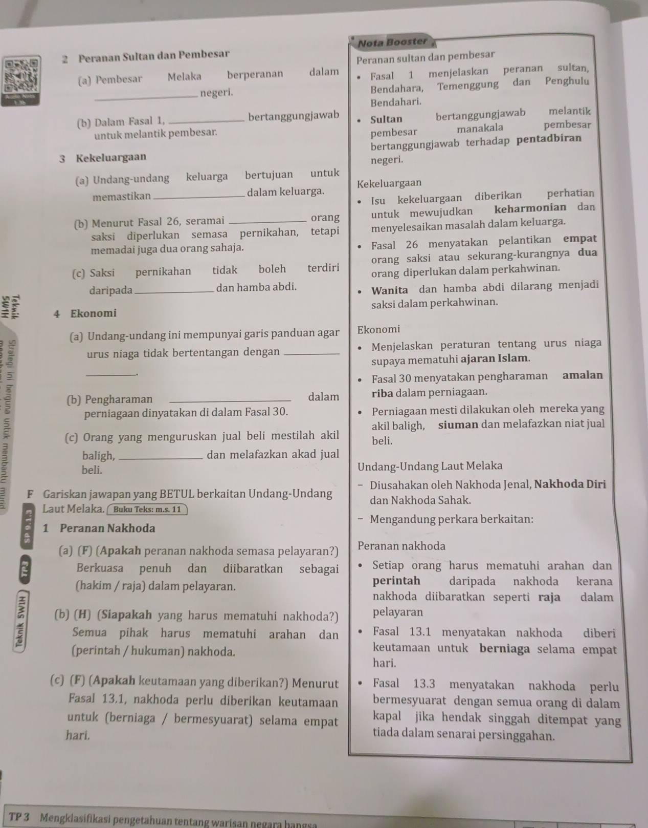 Nota Booster
2 Peranan Sultan dan Pembesar
Peranan sultan dan pembesar
(a) Pembesar Melaka berperanan dalam Fasal 1 menjelaskan peranan sultan,
_negeri. Bendahara, Temenggung dan Penghulu
Bendahari.
(b) Dalam Fasal 1, _bertanggungjawab Sultan bertanggungjawab melantik
pembesar manakala
untuk melantik pembesar. pembesar
bertanggungjawab terhadap pentadbiran
3 Kekeluargaan
negeri.
(a) Undang-undang keluarga bertujuan untuk
memastikan _dalam keluarga. Kekeluargaan
Isu kekeluargaan diberikan perhatian
(b) Menurut Fasal 26, seramai _orang untuk mewujudkan keharmonian dan
saksi diperlukan semasa pernikahan, tetapi menyelesaikan masalah dalam keluarga.
memadai juga dua orang sahaja. Fasal 26 menyatakan pelantikan empat
orang saksi atau sekurang-kurangnya dua
(c) Saksi pernikahan  tidak boleh terdiri orang diperlukan dalam perkahwinan.
daripada_ dan hamba abdi.
Wanita dan hamba abdi dilarang menjadi
saksi dalam perkahwinan.
; 4 Ekonomi
(a) Undang-undang ini mempunyai garis panduan agar Ekonomi
5
urus niaga tidak bertentangan dengan _Menjelaskan peraturan tentang urus niaga
_
supaya mematuhi ajaran Islam.
Fasal 30 menyatakan pengharaman amalan
(b) Pengharaman _dalam riba dalam perniagaan.
perniagaan dinyatakan di dalam Fasal 30. Perniagaan mesti dilakukan oleh mereka yang
akil baligh, siuman dan melafazkan niat jual
(c) Orang yang menguruskan jual beli mestilah akil beli.
baligh, _dan melafazkan akad jual
beli. Undang-Undang Laut Melaka
- Diusahakan oleh Nakhoda Jenal, Nakhoda Diri
F Gariskan jawapan yang BETUL berkaitan Undang-Undang dan Nakhoda Sahak.
Laut Melaka. Buku Teks: m.s. 11
- Mengandung perkara berkaitan:
1 Peranan Nakhoda
(a) (F) (Apakah peranan nakhoda semasa pelayaran?) Peranan nakhoda
Berkuasa penuh dan diibaratkan sebagai Setiap orang harus mematuhi arahan dan
perintah
(hakim / raja) dalam pelayaran. daripada nakhoda kerana
nakhoda diibaratkan seperti raja dalam 
(b) (H) (Siapakah yang harus mematuhi nakhoda?) pelayaran
Semua pihak harus mematuhi arahan dan Fasal 13.1 menyatakan nakhoda diberi
keutamaan untuk berniaga selama empat
(perintah / hukuman) nakhoda. hari.
(c) (F) (Apakah keutamaan yang diberikan?) Menurut Fasal 13.3 menyatakan nakhoda perlu
Fasal 13.1, nakhoda perlu diberikan keutamaan bermesyuarat dengan semua orang di dalam
untuk (berniaga / bermesyuarat) selama empat kapal jika hendak singgah ditempat yan
hari.
tiada dalam senarai persinggahan.
TP 3 Mengklasifikasi pengetahuan tentang warisan negara hang