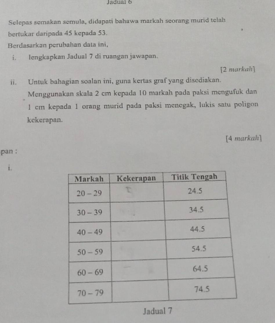 Jadual 6 
Selepas semakan semula, didapati bahawa markah seorang murid telah 
bertukar daripada 45 kepada 53. 
Berdasarkan perubahan data ini, 
i. lengkapkan Jadual 7 di ruangan jawapan. 
[2 markah] 
ii. Untuk bahagian soalan ini, guna kertas graf yang disediakan. 
Menggunakan skala 2 cm kepada 10 markah pada paksi mengufuk dan
1 cm kepada 1 orang murid pada paksi menegak, lukis satu poligon 
kekerapan. 
[4 markah] 
pan : 
i. 
Jadual 7