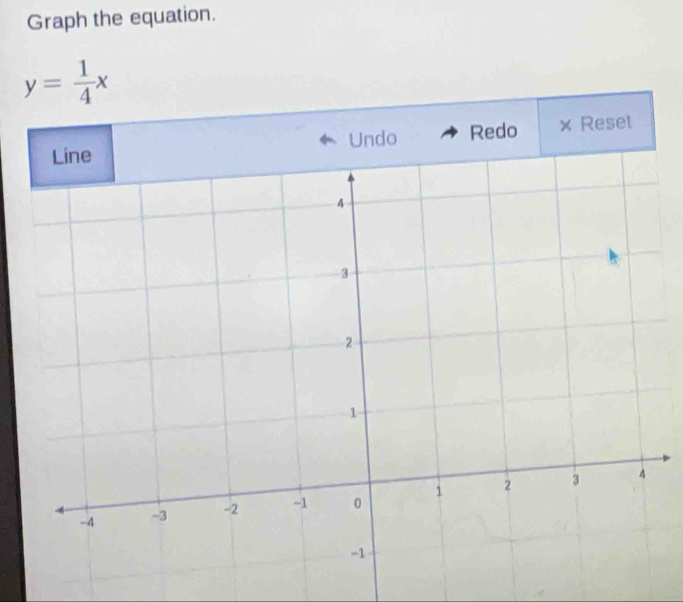 Graph the equation.
y= 1/4 x
do Redo × Reset