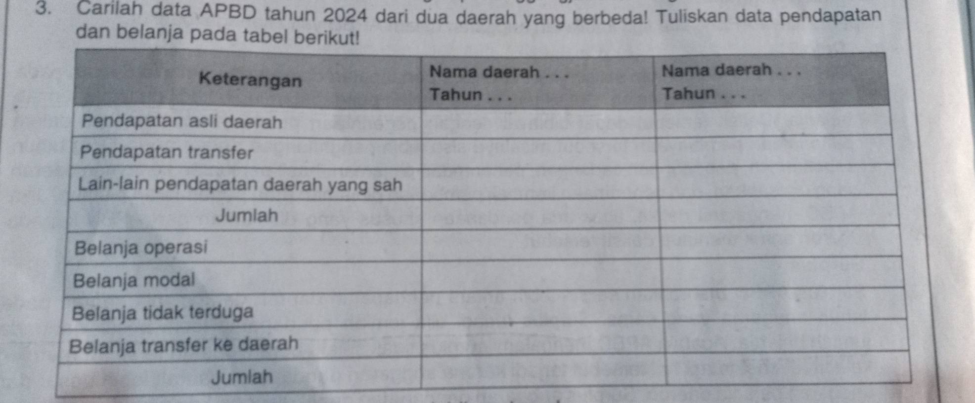 Telah dijawab:Carilah data APBD tahun 2024 dari dua daerah yang berbeda ...