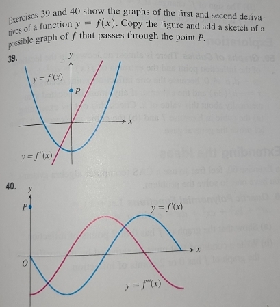 and 40 show the graphs of the first and second deriva
tives of a function y=f(x). Copy the figure and add a sketch of a
possible graph of f that passes through the point P.
39.
40.