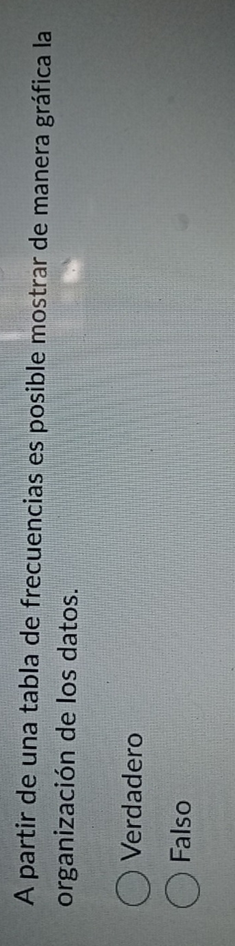 A partir de una tabla de frecuencias es posible mostrar de manera gráfica la
organización de los datos.
Verdadero
Falso