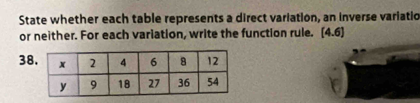 State whether each table represents a direct variation, an inverse variatio 
or neither. For each variation, write the function rule. [4.6] 
38