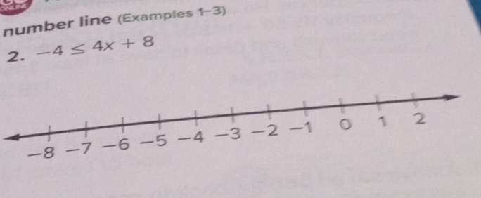 number line (Examples 1-3) 
2. -4≤ 4x+8