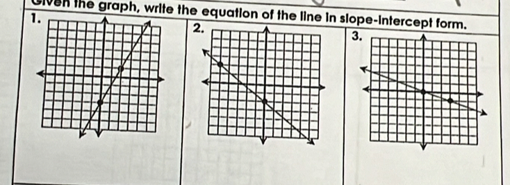 iven the graph, write the equation of the line in slope-intercept form. 
2. 
3.