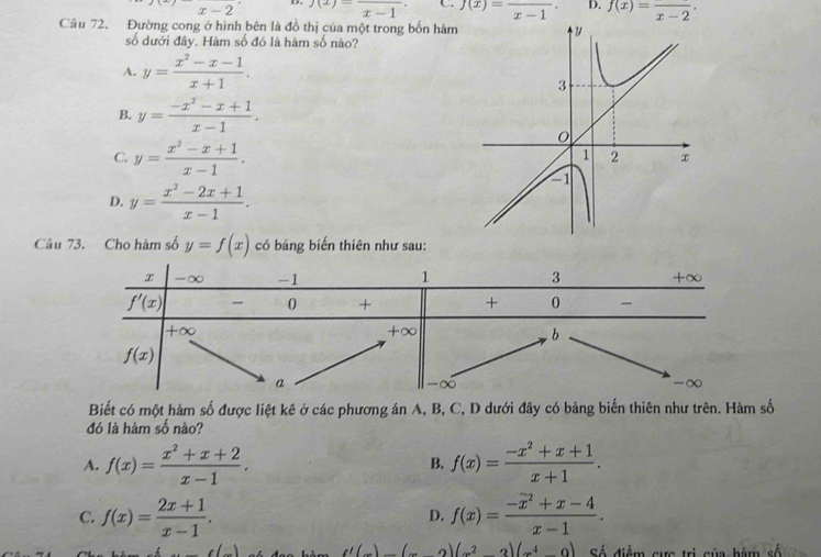 x-2 D. f(x)=frac x-1· C. f(x)=frac x-1. D. f(x)=frac x-2.
Câu 72. Đường cong ở hình bên là đồ thị của một trong bốn hàm
số dưới đây. Hàm số đó là hàm số nào?
A. y= (x^2-x-1)/x+1 .
B. y= (-x^2-x+1)/x-1 .
C. y= (x^2-x+1)/x-1 .
D. y= (x^2-2x+1)/x-1 .
Câu 73. Cho hàm số y=f(x) có bảng biến thiên như sau:
Biết có một hàm số được liệt kê ở các phương án A, B, C, D dưới đây có bảng biến thiên như trên. Hàm số
đó là hàm số nào?
A. f(x)= (x^2+x+2)/x-1 . B. f(x)= (-x^2+x+1)/x+1 .
C. f(x)= (2x+1)/x-1 . f(x)= (-x^2+x-4)/x-1 .
D.
2 (x^2-2)(x^4-9) Số điểm gực trị của bàm số