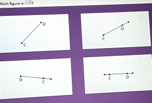 Vhích Águre is vector CD ?
D
D
C
C
C D
D C