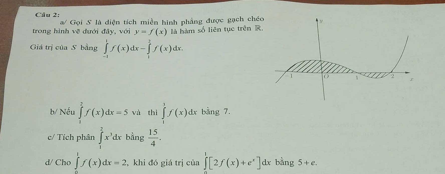 a/ Gọi S là diện tích miền hình phẳng được gạch chéo 
trong hình vẽ dưới đây, với y=f(x) là hàm số liên tục trên R. 
Giá trị của S bằng ∈tlimits _(-1)^1f(x)dx-∈tlimits _1^(2f(x)dx. 
b/ Nếu ∈tlimits _1^2f(x)dx=5 và thì ∈tlimits _1^3f(x)dx bằng 7. 
c/ Tích phân ∈tlimits _1^2x^3)dx bằng  15/4 . 
d/ Cho ∈tlimits _0^(1f(x)dx=2 , khi đó giá trị của ∈tlimits _0^1[2f(x)+e^x)]dx bǎng 5+e.