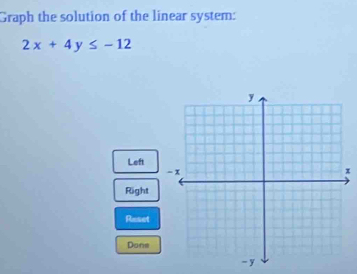 Graph the solution of the linear system:
2x+4y≤ -12
Left
-x
Right 
Reset 
Done