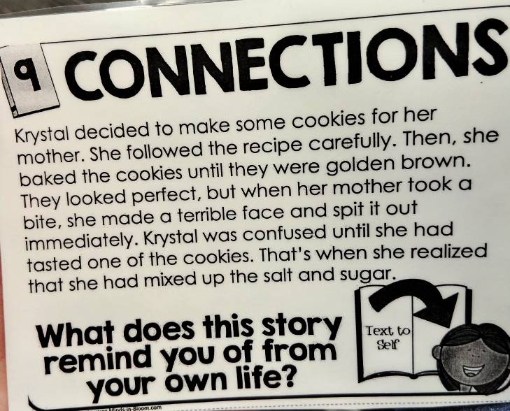 CONNECTIONS 
Krystal decided to make some cookies for her 
mother. She followed the recipe carefully. Then, she 
baked the cookies until they were golden brown. 
They looked perfect, but when her mother took a 
bite, she made a terrible face and spit it out 
immediately. Krystal was confused until she had 
tasted one of the cookies. That's when she realized 
that she had mixed up the salt and sugar. 
What does this story Text to 
remind you of from Self 
your own life?