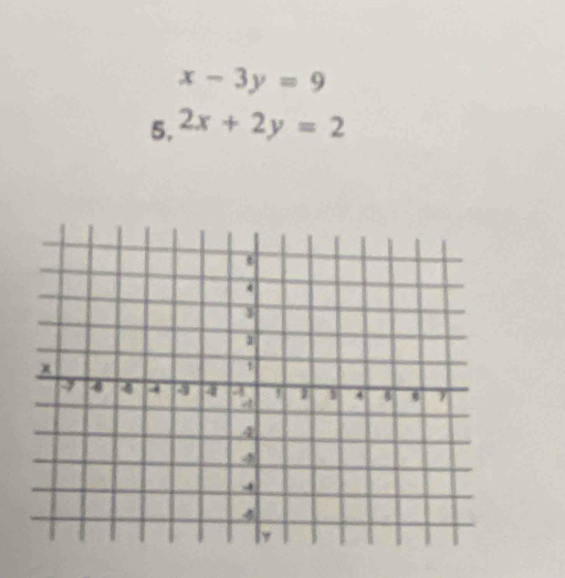 x-3y=9
5. 2x+2y=2