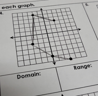 each graph. 
5. 
4. 
Domain: