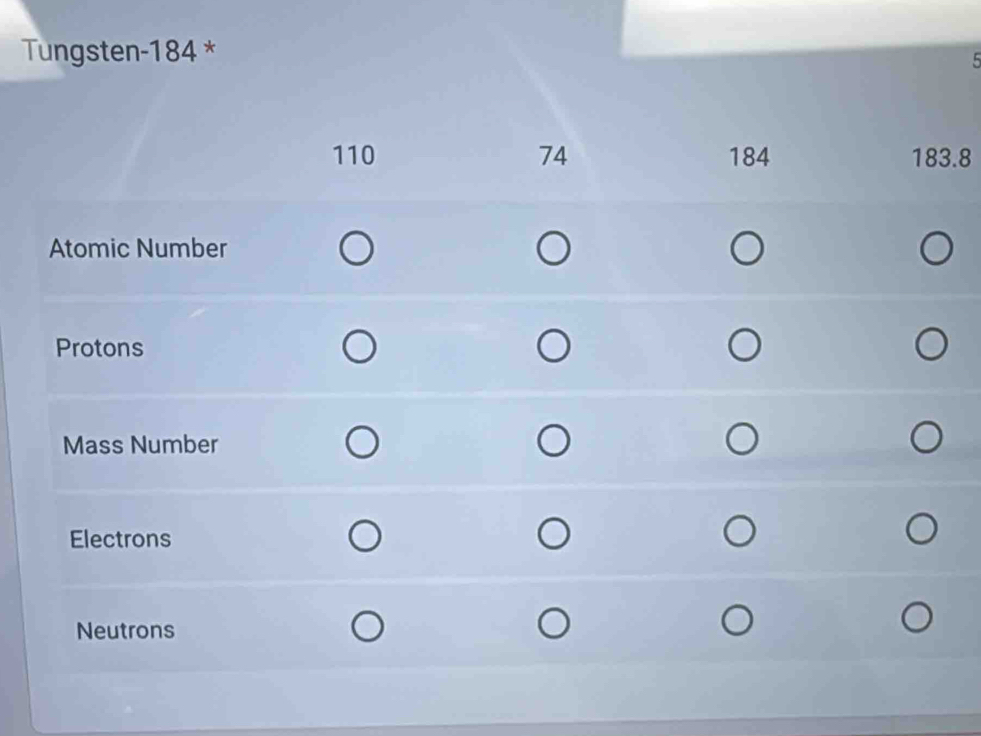 Tungsten- 184 * 
. 8