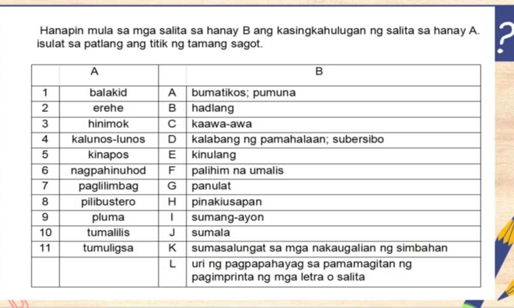 Hanapin mula sa mga salita sa hanay B ang kasingkahulugan ng salita sa hanay A. ? 
isulat sa patlang ang titik ng tamang sagot.