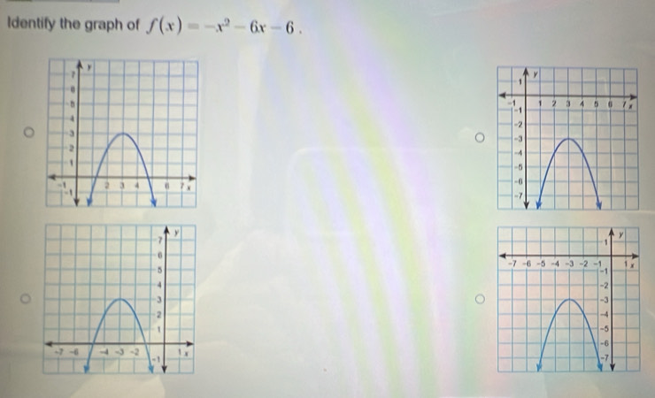 Identify the graph of f(x)=-x^2-6x-6.