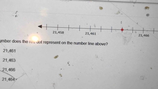 umber does the red dot represent on the number line above?
21,461
21,463
21,466
21,464