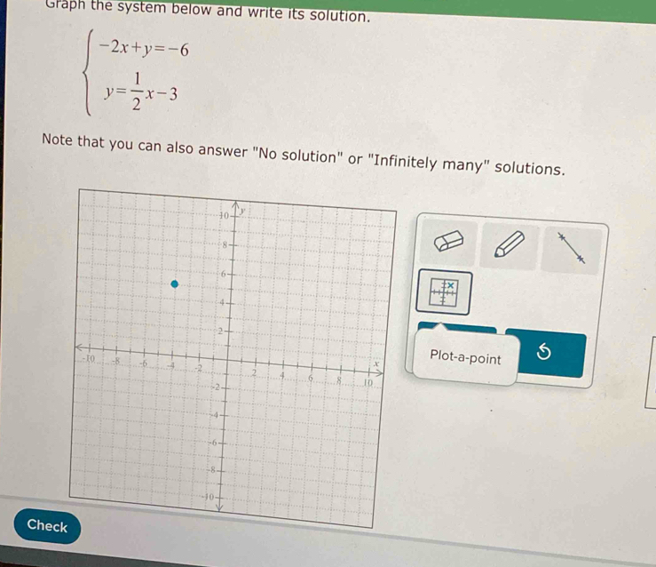 Graph the system below and write its solution.
beginarrayl -2x+y=-6 y= 1/2 x-3endarray.
Note that you can also answer "No solution" or "Infinitely many" solutions. 
Plot-a-point 
Che