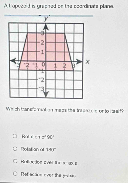 A trapezoid is graphed on the coordinate plane.
y
3
-2
-1
2 -1 0 1 2 3 x
2
3
Which transformation maps the trapezoid onto itself?
Rotation of 90°
Rotation of 180°
Reflection over the x-axis
Reflection over the y-axis