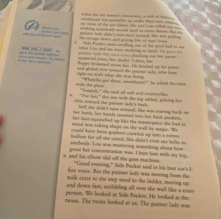 bakes for my mama's restaurant, a slab of buttered 
cornbread was probably up under there too, sopping 
up some of the pot likker. Me and Lou rolled our eyes 
What ls the wishing somebody would send us some dinner. But the 
maxieer lady doilig painter lady didn't even turn around. She was pulling 
with the string and tage! the strings down and prying bits of tape loose. 
Side Pocket came strolling out of the pool hall to see 
WHAT DOES IF MEAN? H 
what Lou and me were studying so hard. He gave the 
gave the paster lody the painter lady the once-over, checking out her paint- 
once-over means "he looked spattered jeans, her chalky T-shirt, her 
at her very carefully." floppy-brimmed straw hat. He hitched up his pants 
and glided over toward the painter lady, who kept 
right on with what she was doing. 
“Whatcha got there, sweetheart?” he asked the twin 
with the plate. 
“Suppah,” she said all soft and countrylike. 
“For her,” the one with the jug added, jerking her 
chin toward the painter lady's back. 
Still she didn't turn around. She was rearing back on 
her heels, her hands jammed into her back pockets, 
her face squinched up like the masterpiece she had in 
mind was taking shape on the wall by magic. We 
could have been gophers crawled up into a rotten 
hollow for all she cared. She didn't even say hello to 
anybody. Lou was muttering something about how 
great her concentration was. I butt him with my hip, 
≌ and his elbow slid off the gum machine. 
“Good evening,” Side Pocket said in his best ain’t-I- 
fine voice. But the painter lady was moving from the 
milk crate to the step stool to the ladder, moving up 
and down fast, scribbling all over the wall like a crazy 
person. We looked at Side Pocket. He looked at the 
twins. The twins looked at us. The painter lady was