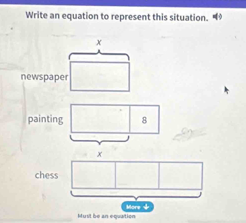 Write an equation to represent this situation. 
newspaper 
painting 8
Must be an equation