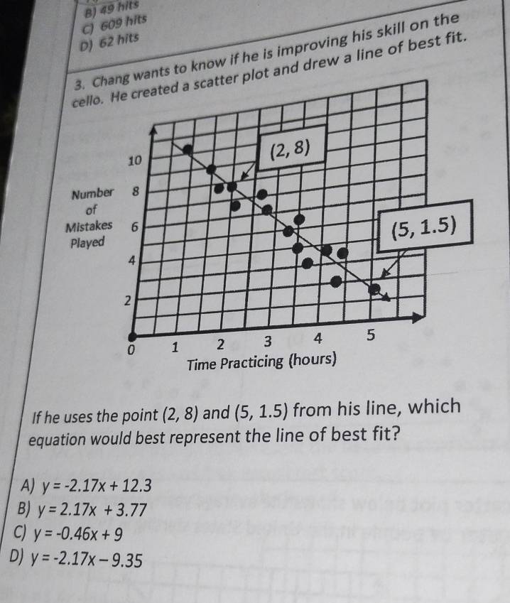 B) 49 hits
C) 609 hits
D) 62 hits
3. Chang wants to know if he is improving his skill on the
cello. He created a scatter plot and drew a line of best fit.
10
(2,8)
Number 8
of
Mistakes 6
Played
(5,1.5)
4
2
1 2 3 4 5
Time Practicing (hours)
If he uses the point (2,8) and (5,1.5) from his line, which
equation would best represent the line of best fit?
A) y=-2.17x+12.3
B) y=2.17x+3.77
C) y=-0.46x+9
D) y=-2.17x-9.35