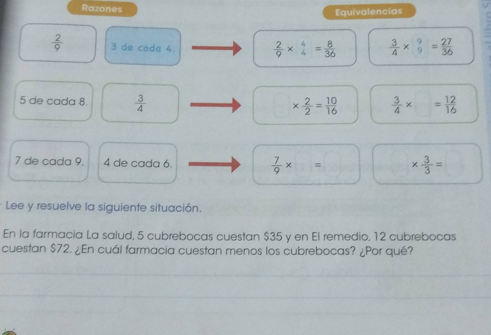 Razones 
Equivalencias
 2/9 
3 de cada 4.
 2/9 *  4/4 = 8/36 
 3/4 *  9/9 = 27/36 
5 de cada 8. frac 34^(frac □)□  *  2/2 = 10/16   3/4 * □ = 12/16 
7 de cada 9. 4 de cada 6.  7/9 * □ =□ *  3/3 =
Lee y resuelve la siguiente situación. 
En la farmacia La salud, 5 cubrebocas cuestan $35 y en El remedio, 12 cubrebocas 
cuestan $72. ¿En cuál farmacía cuestan menos los cubrebocas? ¿Por qué?