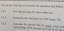 Use the pie chart above to answer the questions that follow, 
1.2.1 Give the acronym for value-added tax. 
1.2.2 Determine the total price for ONE music CD. 
1.2.3 Calculate the amount that the music artist rece 
a percentage of the amount received by the mus