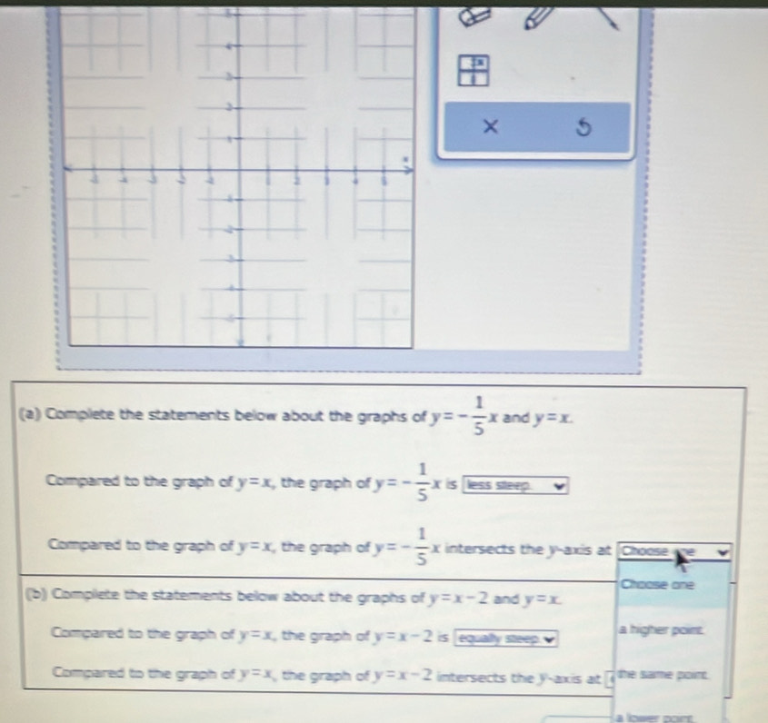 frac 5 10□  
× 5
(a) Complete the statements below about the graphs of y=- 1/5 x and y=x. 
Compared to the graph of y=x , the graph of y=- 1/5 x is less steep.
Compared to the graph of y=x , the graph of y=- 1/5 x intersects the y-axis at Choose
Choose one
(b) Complete the statements below about the graphs of y=x-2 and y=x. 
Compared to the graph of y=x , the graph of y=x-2 is equaly steep. a higher point.
Compared to the graph of y=x the graph of y=x-2 intersects the y-axis at overline 4 the same point.
a lower port