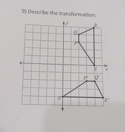 Describe the transformation: