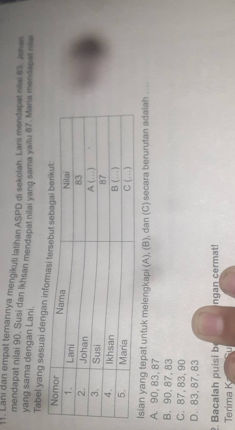 Lani dan empat temannya mengikuti latihan ASPD di sekolah. Lani mendapat nilal 83. Johan
mendapat nilai 90. Susi dan Ikhsan mendapat nilai yang sama yaitu 87. Maria mendapat nilai
yang sama dengan Lani.
Tabel yang sesuai denga
Isian yang tepat untuk melengkapi (A), (B), dan (C) secara berurutan adalah ....
A. 90, 83, 87
B. 90, 87, 83
C. 87, 83, 90
D. 83, 87, 83
2. Bacalah puisi b ngan cermat!
Terima K u