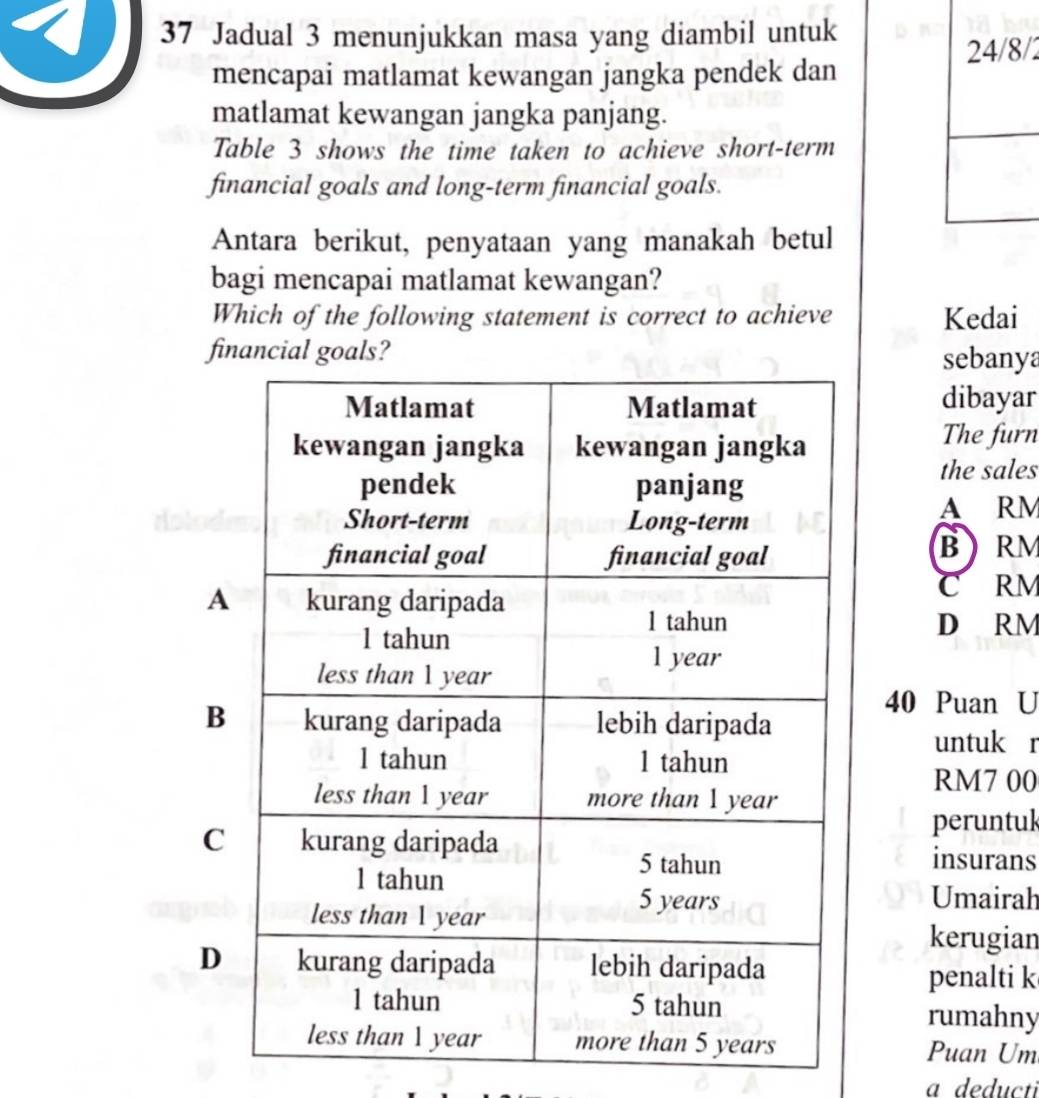 Jadual 3 menunjukkan masa yang diambil untuk
24/8/2
mencapai matlamat kewangan jangka pendek dan
matlamat kewangan jangka panjang.
Table 3 shows the time taken to achieve short-term
financial goals and long-term financial goals.
Antara berikut, penyataan yang manakah betul
bagi mencapai matlamat kewangan?
Which of the following statement is correct to achieve Kedai
financial goals?sebanya
dibayar
The furn
the sales
A RM
BRM
A
CRM
D RM
40 Puan U
B
untuk r
RM7 00
C
peruntuk
insurans
Umairah
kerugian
D
penalti k
rumahny
Puan Um
a deducti