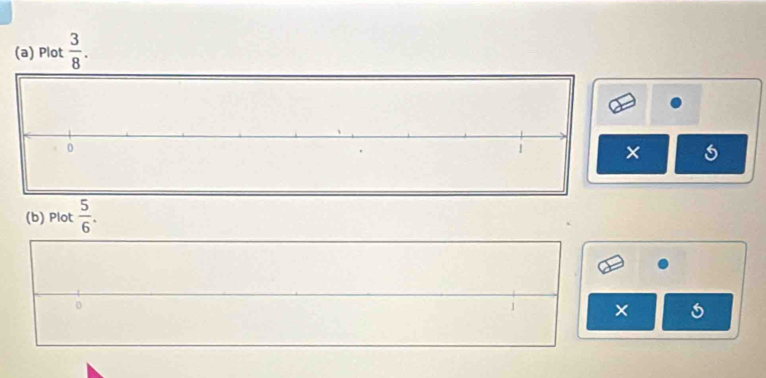 Plot  3/8 . 
(b) Plot  5/6 . 
0 
×