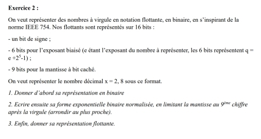 On veut représenter des nombres à virgule en notation flottante, en binaire, en s’inspirant de la 
norme IEEE 754. Nos flottants sont représentés sur 16 bits : 
- un bit de signe ;
- 6 bits pour l'exposant biaisé (e étant l'exposant du nombre à représenter, les 6 bits représentent q=
e+2^5-1) :
- 9 bits pour la mantisse à bit caché. 
On veut représenter le nombre décimal x=2, 8 sous ce format. 
1. Donner d’abord sa représentation en binaire 
2. Ecrire ensuite sa forme exponentielle binaire normalisée, en limitant la mantisse au 9^(cime) chiffre 
après la virgule (arrondir au plus proche). 
3. Enfin, donner sa représentation flottante.