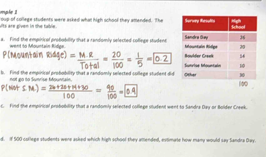 mple 1 
oup of college students were asked what high school they attended. The 
ults are given in the table. 
a. Find the empirical probability that a randomly selected college student 
went to Mountain Ridge. 
b. Find the empirical probability that a randomly selected college student did 
not go to Sunrise Mountain. 
c. Find the empirical probobility that a randomly selected college student went to Sandra Day or Bolder Creek. 
d. If 500 college students were asked which high school they attended, estimate how many would say Sandra Day.