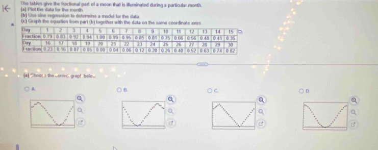 The tables give the fractional part of a moon that is illuminated during a particular month
(a) Plot the data for the month
(b) Use sine regression to determine a model for the data 
(c) Graph the equation from part (b) together with the data on the same coordinate axes 
(a) Choor the Correc, graph below 
A. 
B. 
○ C. D. 
Q 
Q 
Q 
Q 
Q 
B 
r