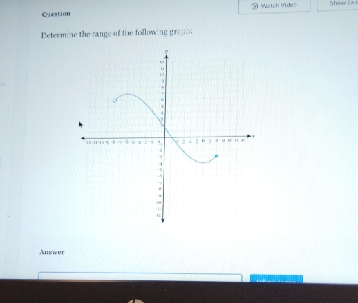 Watch Video 
Question Show Exa 
Determine the range of the following graph: 
Answer