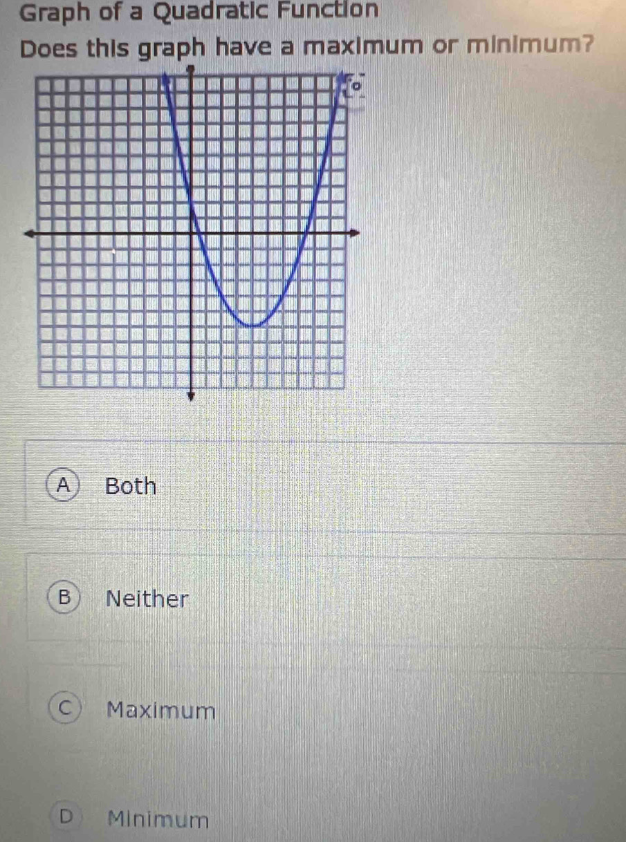 Graph of a Quadratic Function
Does this graph have a maximum or minimum?
A Both
B Neither
C Maximum
D Minimum