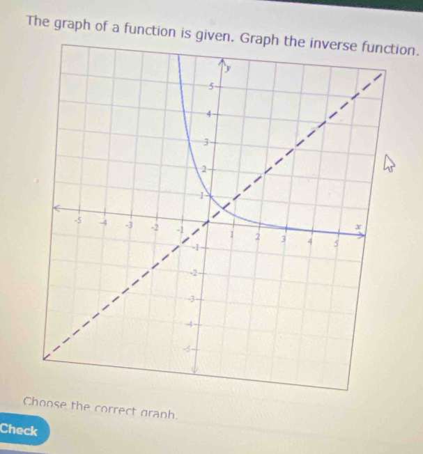 The graph of a function is given. Graph the inverse function. 
Choose the correct granh. 
Check