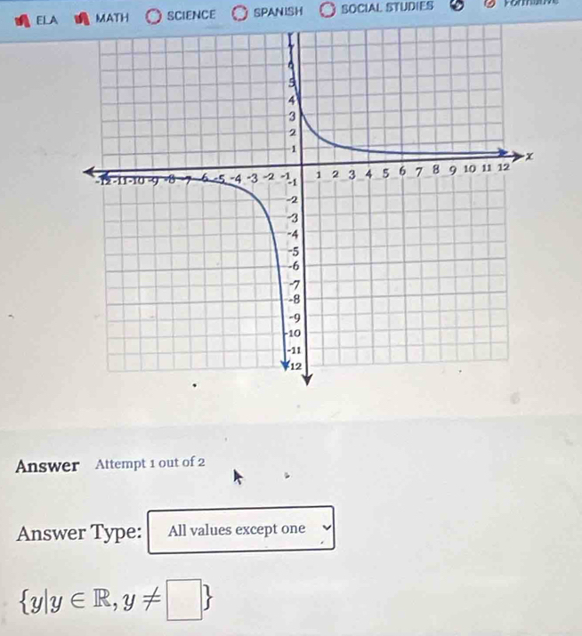 ELA MATH SCIENCE SPANISH SOCIAL STUDIES 
Answer Attempt 1 out of 2 
Answer Type: All values except one
 y|y∈ R,y!= □ 