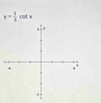 y= 1/3 cot x