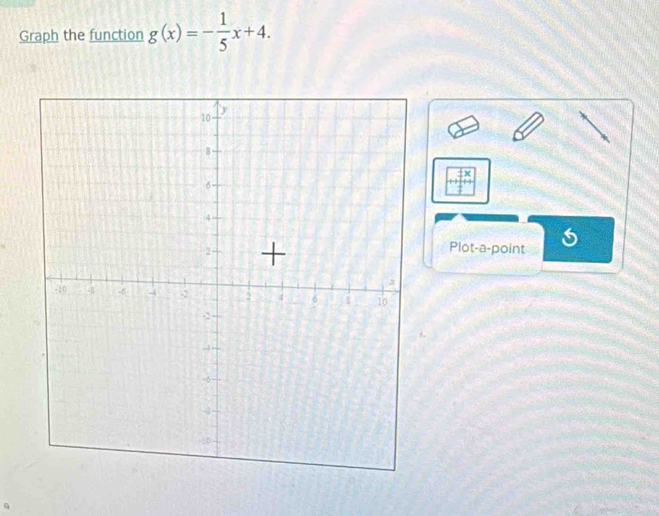 Graph the function g(x)=- 1/5 x+4.
x
Plot-a-point