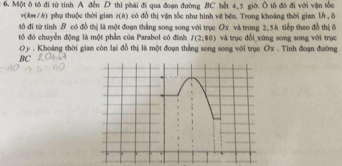 1 6. Một ô tô đi từ tỉnh A đến D thì phải đi qua đoạn đường BC hết 4, 5 giờ. Ô tô đó đỉ với vận tốc
v(km / h) phụ thuộc thời gian t(h) có đồ thị vận tốc như hình vẽ bên. Trong khoảng thời gian 1½ , ô 
tô đi từ tỉnh B có đồ thị là một đoạn thẳng song song với trục Ox và trong 2,5% tiếp theo đồ thị ô
tô đó chuyển động là một phần của Parabol có đỉnh I(2;80) và trục đổi xứng song song với trục
Oy. Khoảng thời gian còn lại đồ thị là một đoạn thẳng song song với trục Ox. Tỉnh đoạn đường
BC