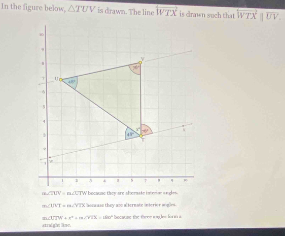 In the figure below, △ TUV is drawn. The line overleftrightarrow WTX is drawn such that overleftrightarrow WTXparallel overline UV.
m∠ UVT=m∠ VTX because they are alternate interior angles.
m∠ UTW+x°+m∠ VTX=180° because the three angles form a
straight line.