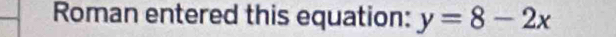 Roman entered this equation: y=8-2x