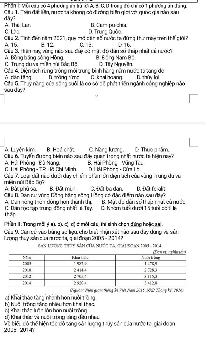 Phần I: Mỗi câu có 4 phương án trả lời A, B, C, D trong đó chỉ có 1 phương án đúng.
Câu 1. Trên đất liền, nước ta không có đường biên giới với quốc gia nào sau
đây?
A. Thái Lan. B. Cam-pu-chia.
C. Lào. D. Trung Quốc.
Câu 2. Tính đến năm 2021, quy mô dân số nước ta đứng thứ mấy trên thế giới?
A. 15. B. 12. C. 13. D. 16.
Câu 3. Hiện nay, vùng nào sau đây có mật độ dân số thấp nhất cả nước?
A. Đồng bằng sông Hồng. B. Đông Nam Bộ.
C. Trung du và miền núi Bắc Bộ. D. Tây Nguyên.
Câu 4. Diện tích rừng trồng mới trung bình hằng năm nước ta tăng do
A. dân tăng. B. trồng rừng C. khai hoang. D. thủy lợi.
Câu 5. Thuỷ năng của sông suối là cơ sở để phát triển ngành công nghiệp nào
sau đây?
2
A. Luyện kim. B. Hoá chất. C. Năng lượng. D. Thực phẩm.
Câu 6. Tuyến đường biển nào sau đây quan trọng nhất nước ta hiện nay?
A. Hái Phòng - Đà Nẵng. B. Hải Phòng - Vũng Tàu.
C. Hải Phòng - TP. Hồ Chí Minh. D. Hải Phòng - Cửa Lò.
Câu 7. Loại đất nào dưới đây chiếm phần lớn diện tích của vùng Trung du và
miền núi Bắc Bộ?
A. Đất phù sa. B. Đất mùn. C. Đất ba dan. D. Đất feralit.
Câu 8. Dân cư vùng Đồng bằng sông Hồng có đặc điểm nào sau đây?
A. Dân nông thôn đông hơn thành thị. B. Mật độ dân số thấp nhất cả nước.
C. Dân tộc tập trung đông nhất là Tày. D. Nhóm tuổi dưới 15 tuổi có tỉ lệ
thấp.
Phần II: Trong mỗi ý a). b). c). d) ở mỗi câu, thí sinh chọn đúng hoặc sai.
Câu 9. Căn cứ vào bảng số liệu, cho biết nhận xét nào sau đây đúng về sản
lượng thủy sản của nước ta, giai đoạn 2005 - 2014?
SẢN LƯợNG THỦY SẢN CỦA NƯỚC TA, GIAI ĐOẠN 2005 - 2014
(Nguồn: Niên giám thống kê Việt Nam 2015, NXB Thống kê, 2016)
a) Khai thác tăng nhanh hơn nuôi trồng.
b) Nuôi trồng tăng nhiều hơn khai thác.
c) Khai thác luôn lớn hơn nuôi trồng.
d) Khai thác và nuôi trồng tăng đều nhau.
Vẽ biểu đô thể hiện tốc đô tăng sản lượng thủy sản của nước ta, giai đoạn
2005 - 2014?