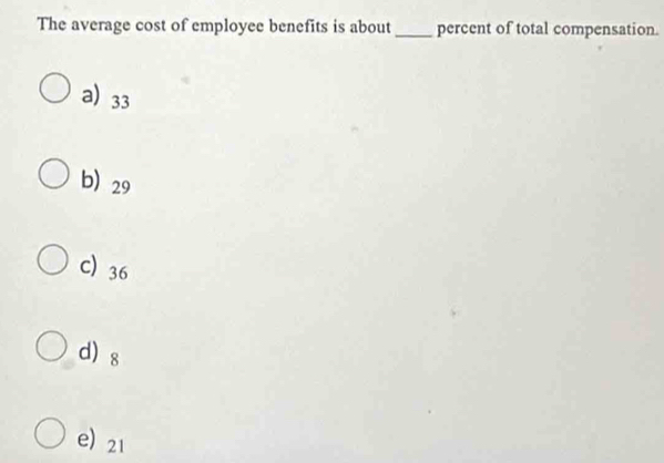 The average cost of employee benefits is about_ percent of total compensation.
a 33
b 29
C 36
d) g
e) 21