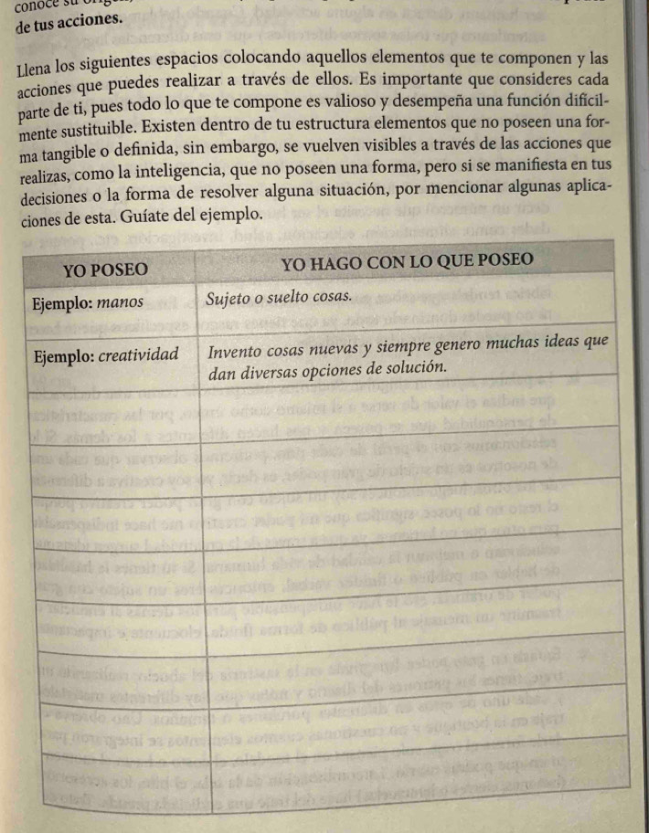 conoce s u c 
de tus acciones. 
Llena los siguientes espacios colocando aquellos elementos que te componen y las 
acciones que puedes realizar a través de ellos. Es importante que consideres cada 
parte de ti, pues todo lo que te compone es valioso y desempeña una función difícil- 
mente sustituible. Existen dentro de tu estructura elementos que no poseen una for- 
ma tangible o definida, sin embargo, se vuelven visibles a través de las acciones que 
realizas, como la inteligencia, que no poseen una forma, pero si se manifiesta en tus 
decisiones o la forma de resolver alguna situación, por mencionar algunas aplica- 
ciones de esta. Guíate del ejemplo.