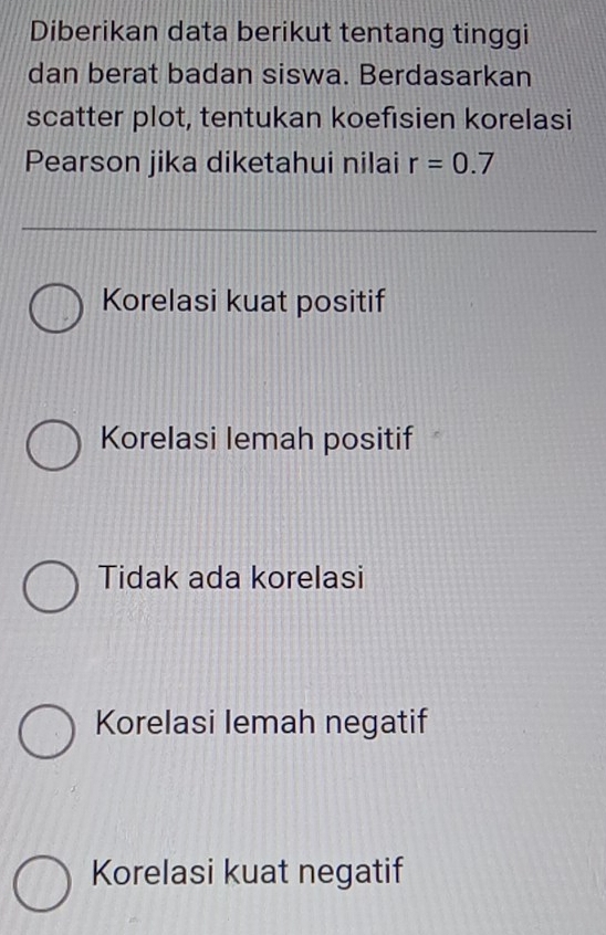 Diberikan data berikut tentang tinggi
dan berat badan siswa. Berdasarkan
scatter plot, tentukan koefisien korelasi
Pearson jika diketahui nilai r=0.7
Korelasi kuat positif
Korelasi lemah positif
Tidak ada korelasi
Korelasi lemah negatif
Korelasi kuat negatif