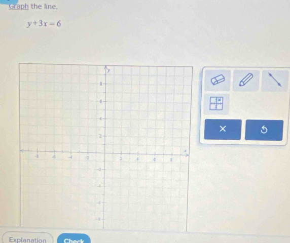 Graph the line,
y+3x=6
X
Explanation Check