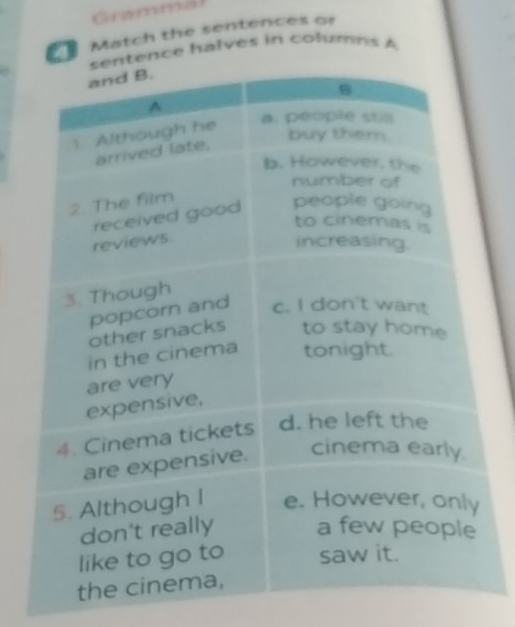 Grammal 
Match the sentences or 
nce halves in columns A